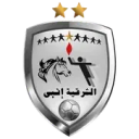 الشرقية إنبي